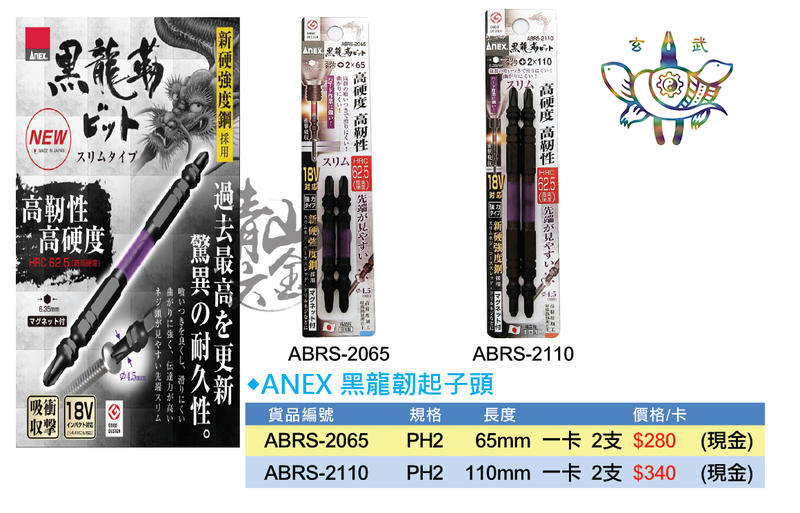 Mũi vít Anex No.ABRS-2110