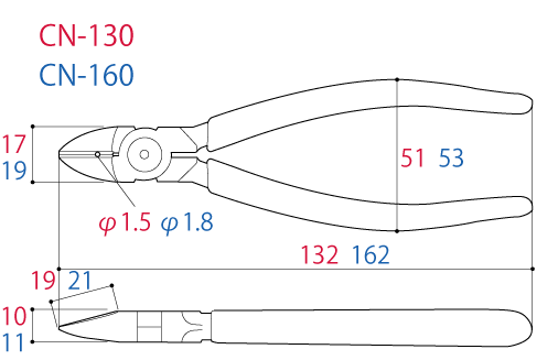 Thông số kỹ thuật Tsunoda CN-130/CN-160