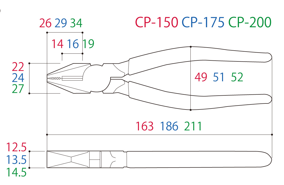 Thông số Tsunoda CP-175