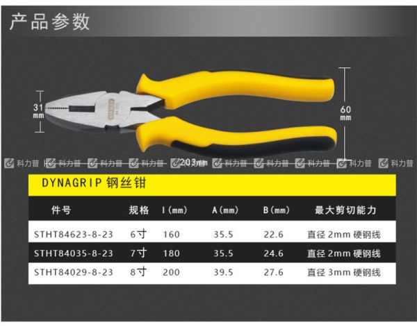 Thông số kỹ thuật Kìm răng Stanley